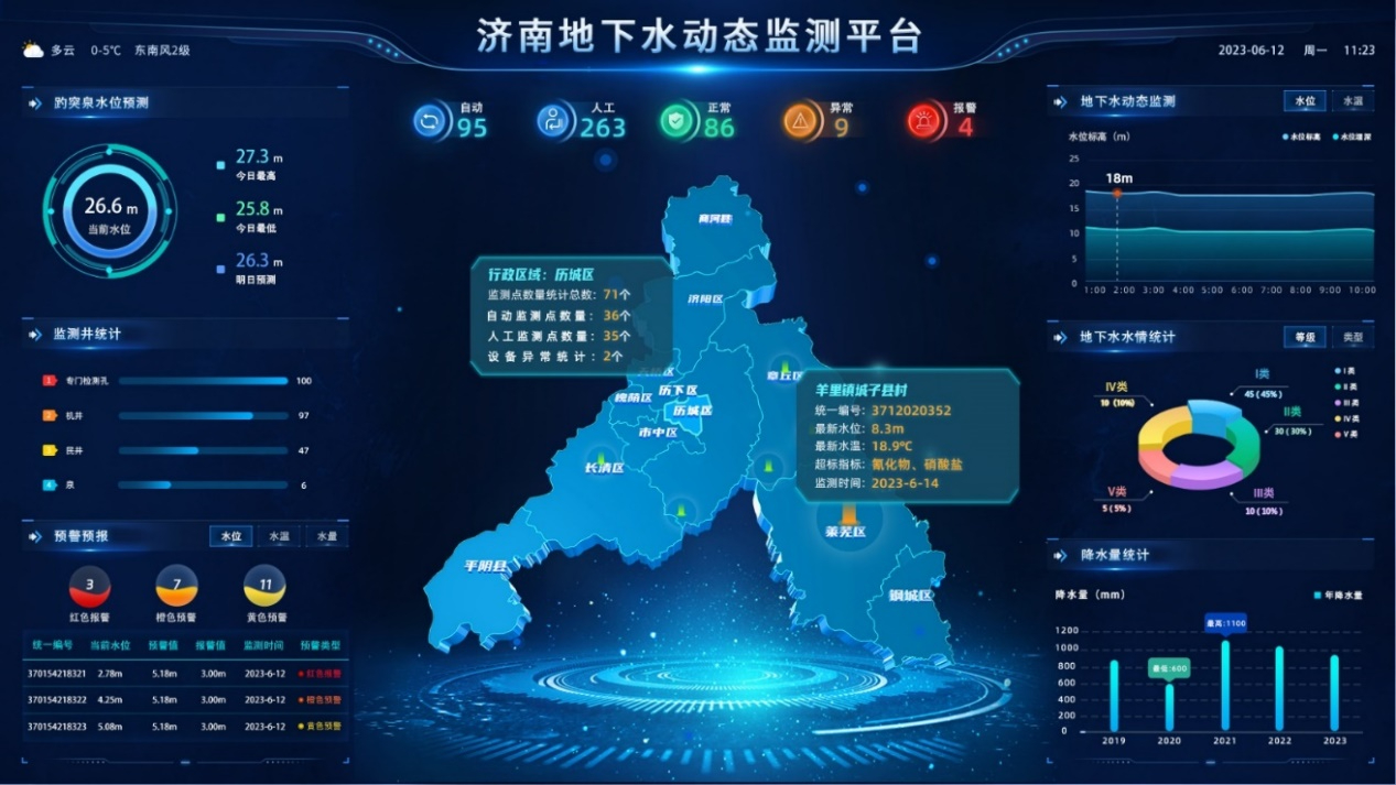 數(shù)智賦能，推動(dòng)地?zé)嵝袠I(yè)數(shù)字化革新