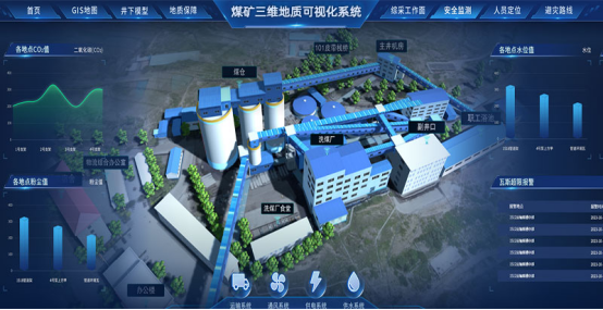 開(kāi)啟礦山新時(shí)代：數(shù)字孿生礦山系統(tǒng)引領(lǐng)未來(lái)